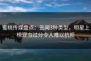 蜜桃传媒盘点：丑闻3种类型，明星上榜理由过分令人难以抗拒