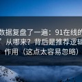 我把数据复盘了一遍：91在线的“顺畅感”从哪来？背后是推荐逻辑在起作用（这点太容易忽略）